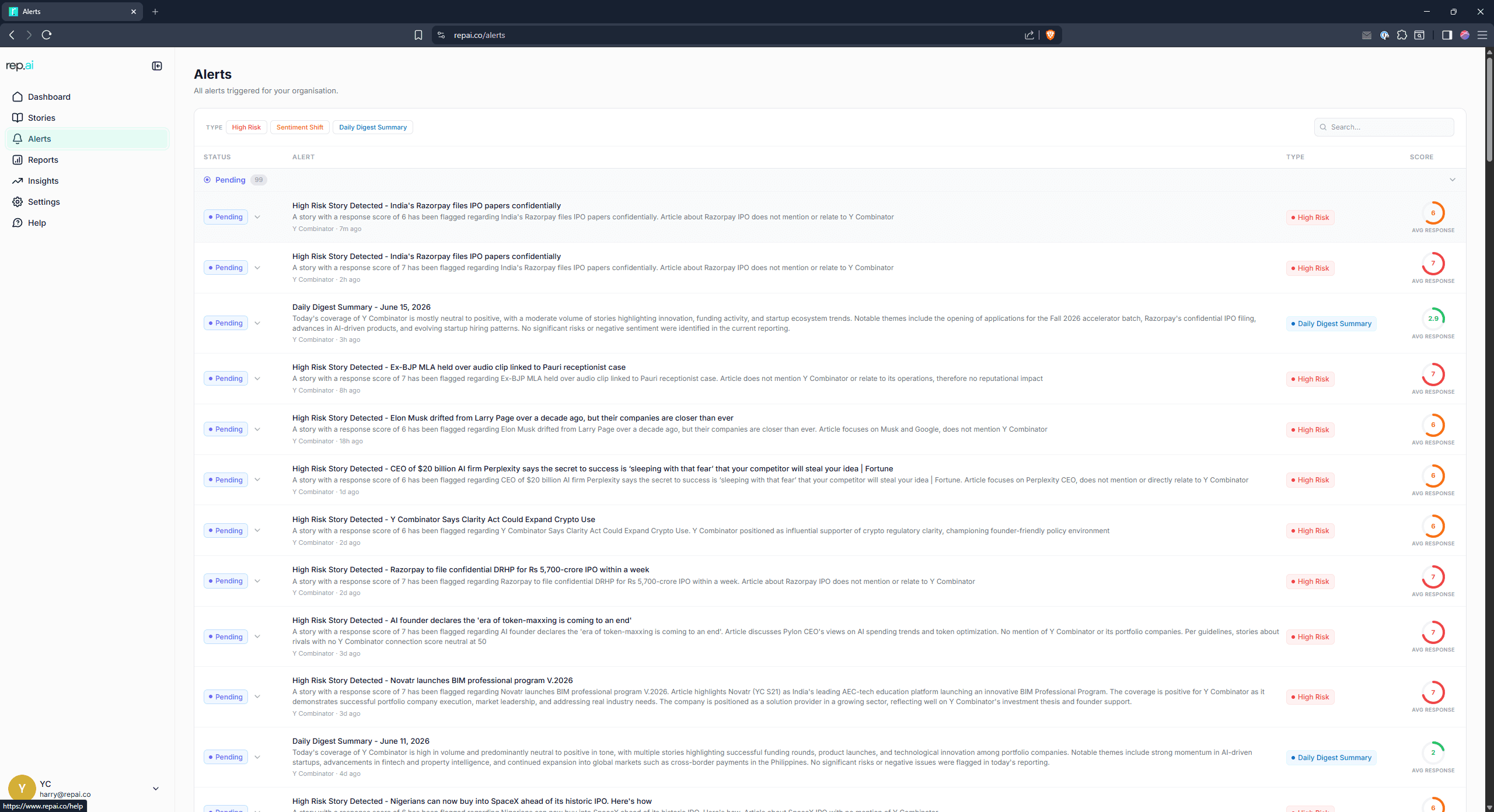 RepAI — High-risk alerts (demo data)